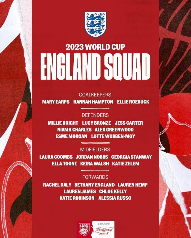 NBA资讯-中国女足对手公布大名单 曼城6人入选英格兰女足